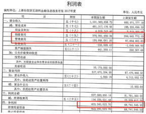 嘉銀金科擬赴美IPO A股港股資本運(yùn)作受挫后的新選擇