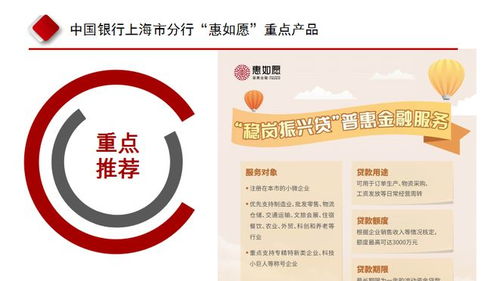 助企紓困，區(qū)發(fā)展和改革委在行動(dòng) 深入市場(chǎng)調(diào)查，精準(zhǔn)破解發(fā)展難題